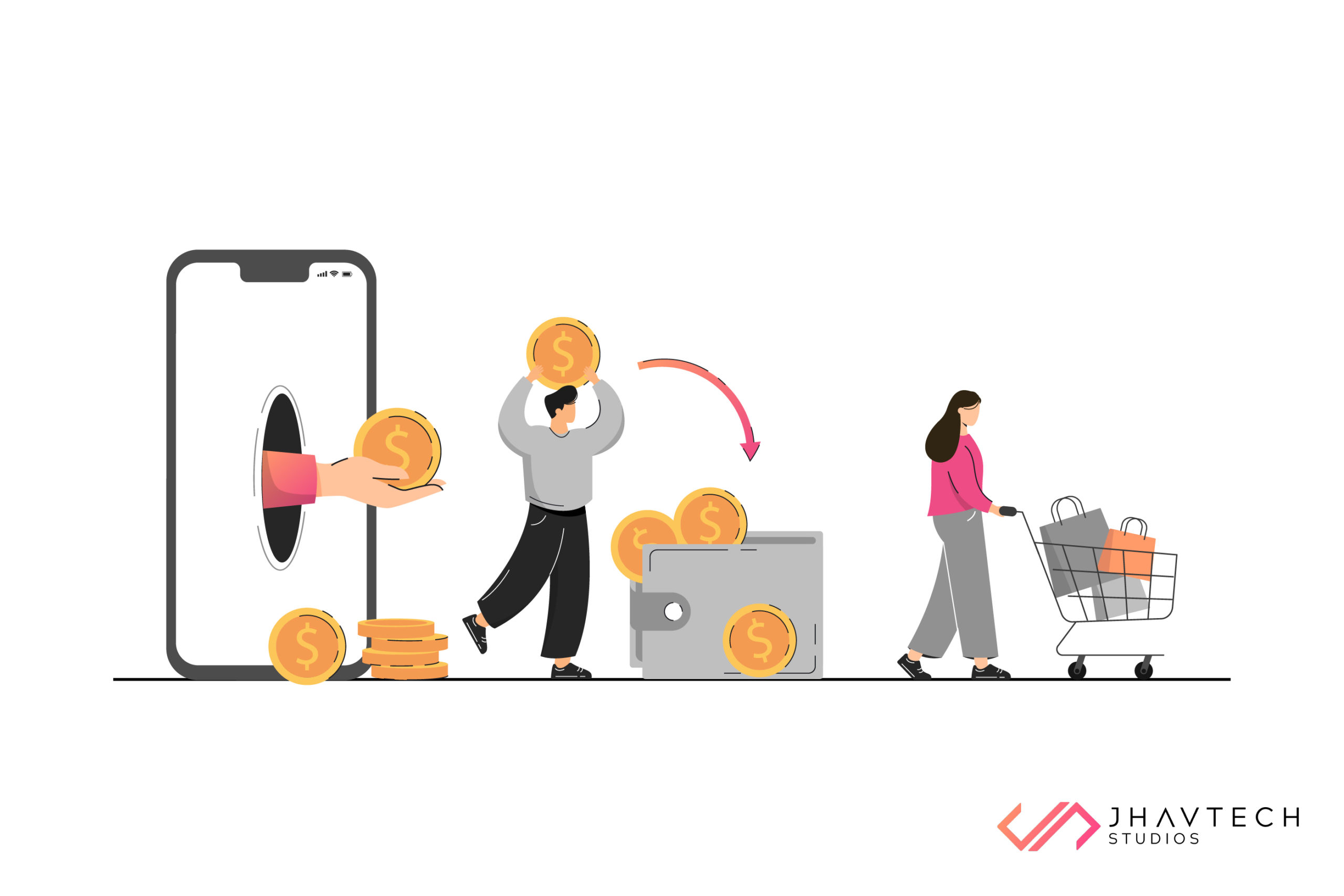 Offer Rewards and Incentives