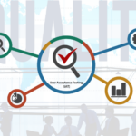 User Acceptance Testing (UAT)