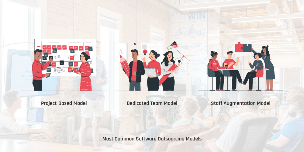 Most Common Software Outsourcing Models