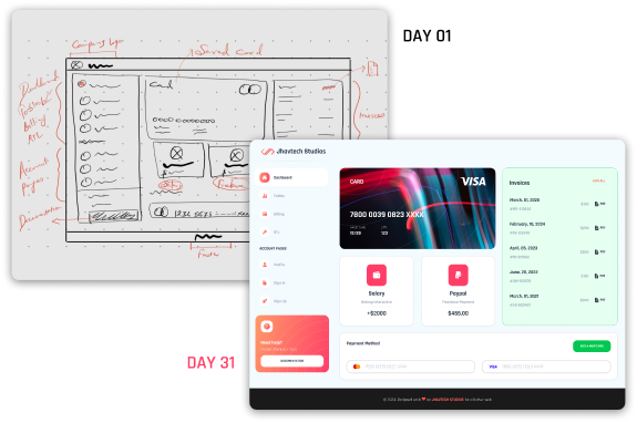 Agile Tailored End-to-End Services