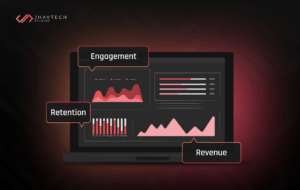 mobile apk KPIs