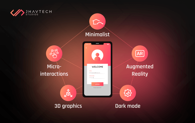 Neomorphism 2.0 in Mobile App Design for 2025