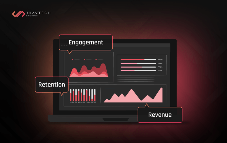 mobile apk KPIs