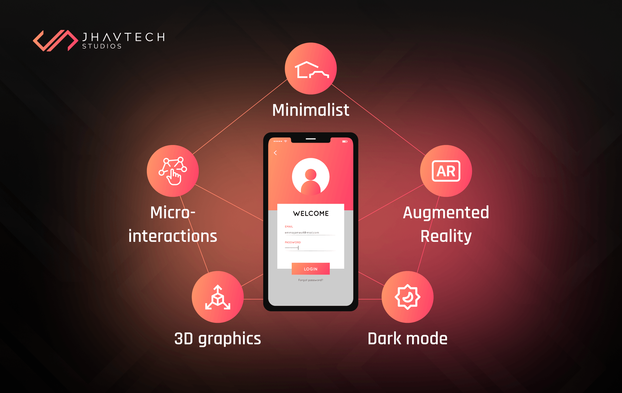 Neomorphism 2.0 in Mobile App Design for 2025