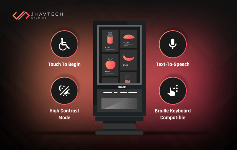 Accessible kiosk interface with assistive technology features