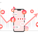 Viral App Growth through User Sharing