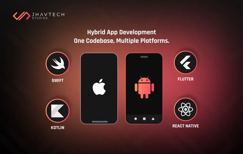 A smartphone showcasing both a native and hybrid app interface.